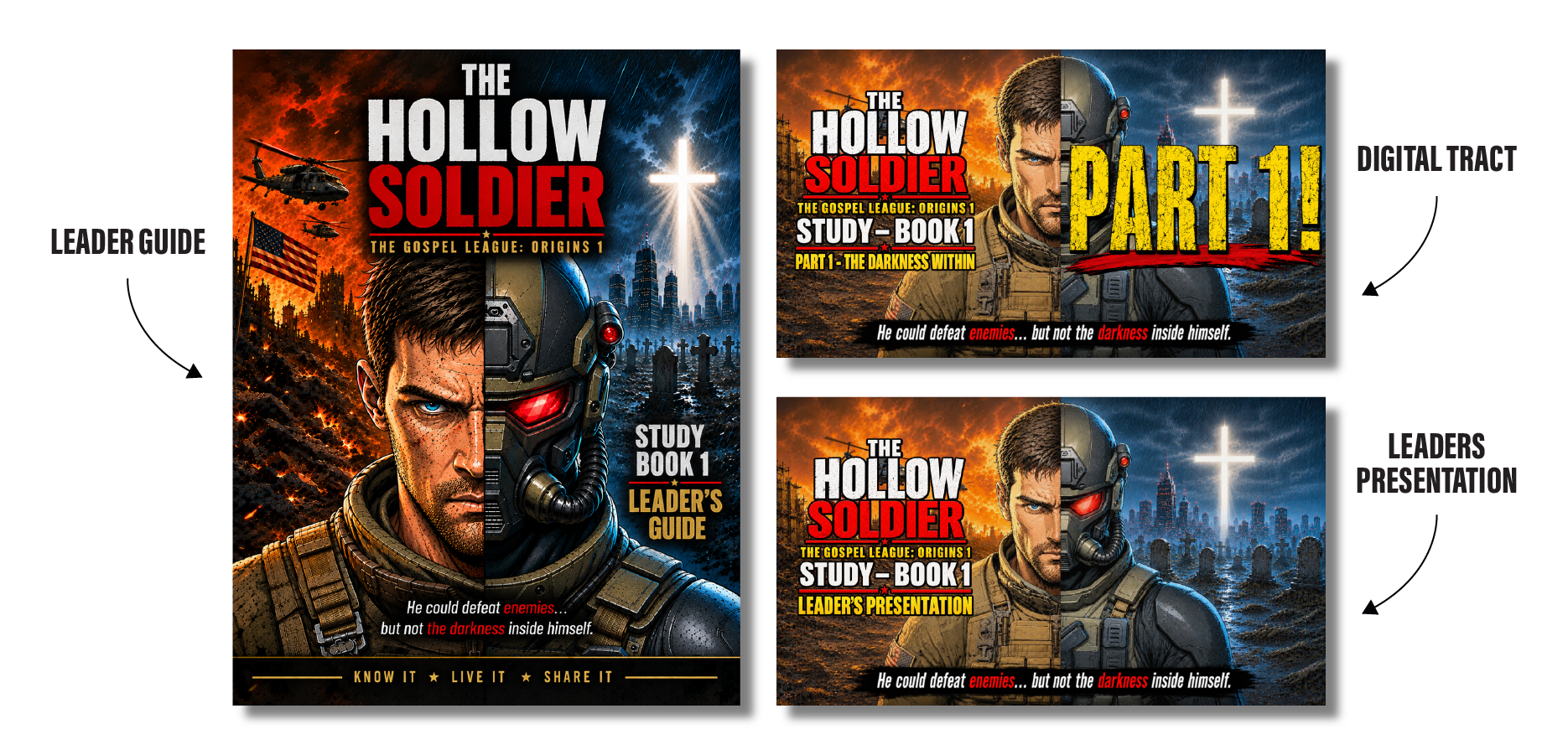 The Gospel League Study & Teaching Resources (Comics 1-3)
