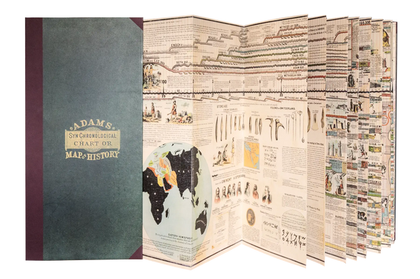 Adams' Chart of History (Hardback)
